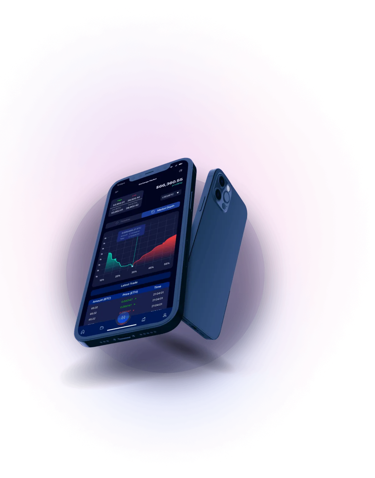 InstaDinamica - Analisis Mata Uang Kripto