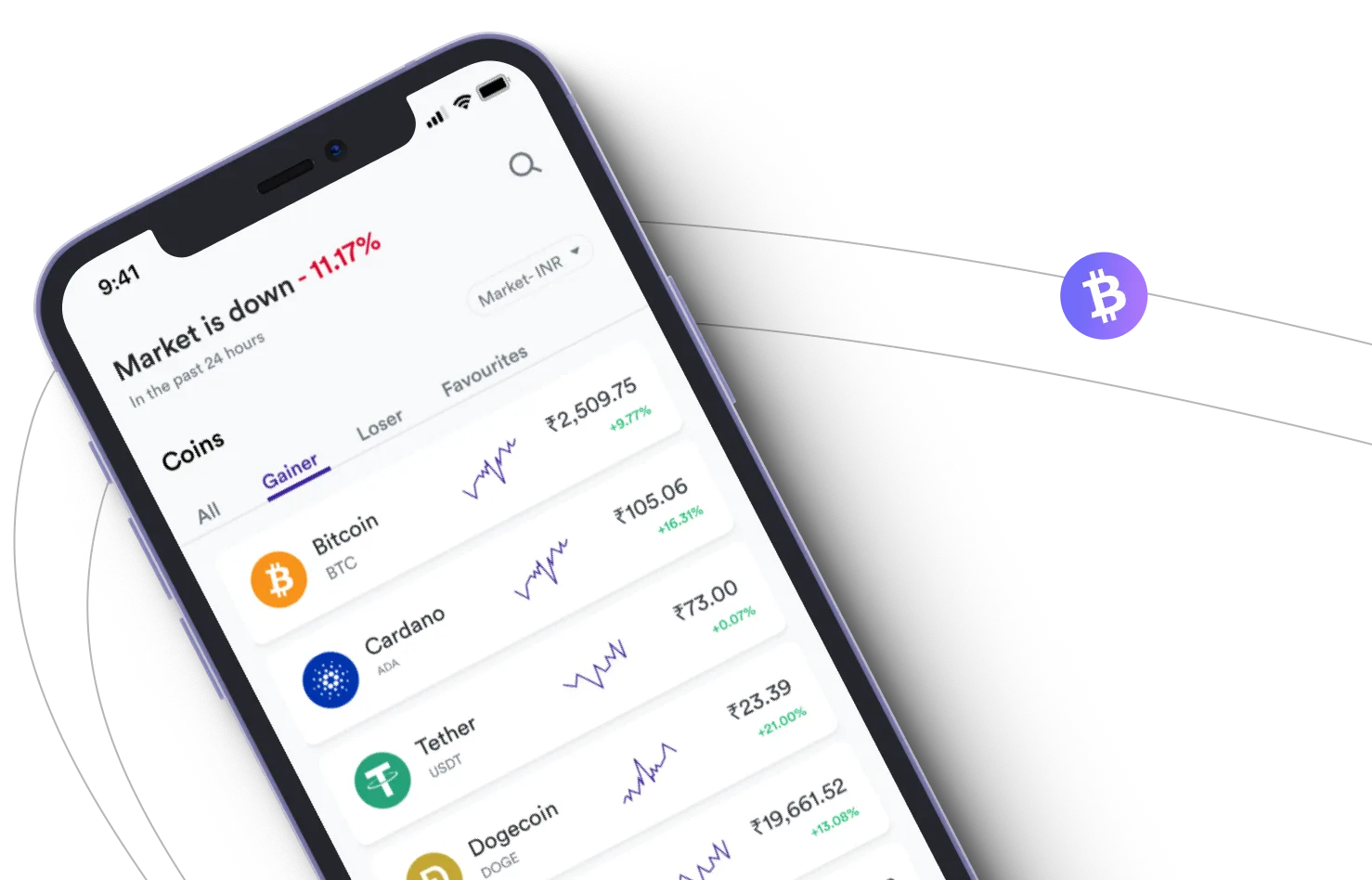 InstaDinamica - Aproveite os mercados de criptografia e ganhe com o InstaDinamica